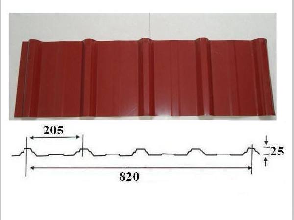 彩鋼壓型闆820