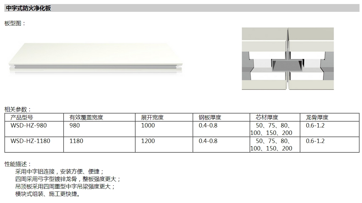 手工淨化闆2